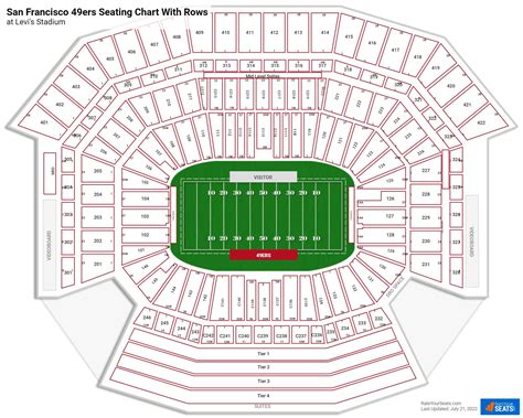 Levi's Stadium Seating Charts - RateYourSeats.com