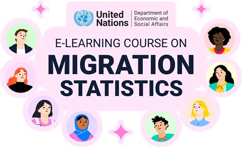 Migration statistics