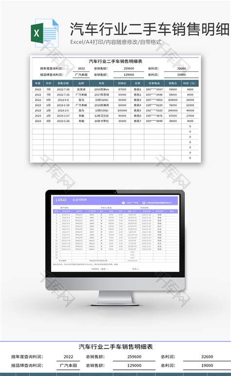 汽车行业二手车销售明细表Excel模板_千库网(excelID：174637)