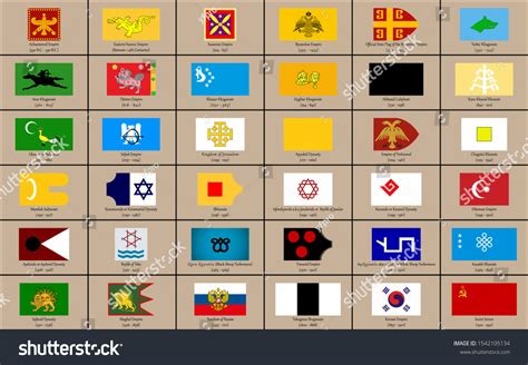 Ottoman Empire Flag 1800 at Sandra Mercuri blog