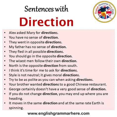 Direction Examples 的图像结果