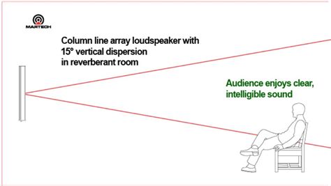 Image result for How to Pronounce Array