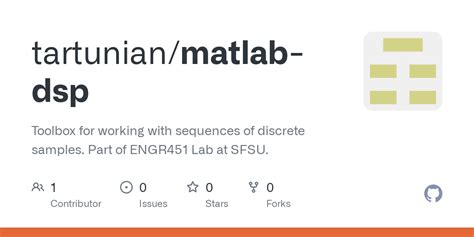Image result for MATLAB DSP Tutorial
