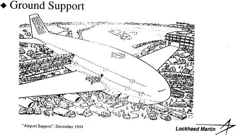 El que pudo ser el avión gigante de Lockheed Martin - Sandglass Patrol