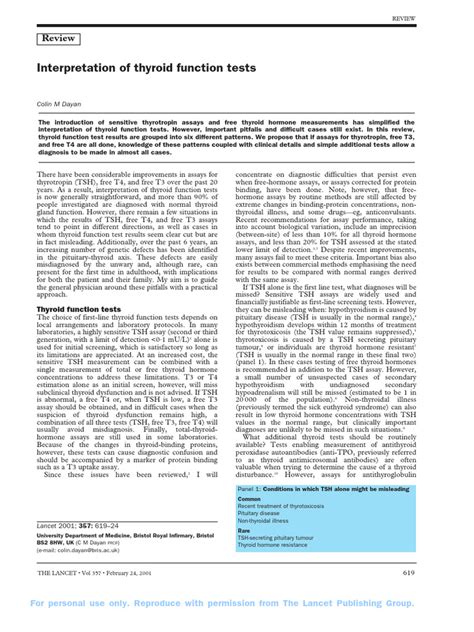 Thyroid Function Test Explained 的图像结果