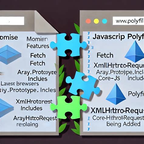 Polyfill CSS 的图像结果