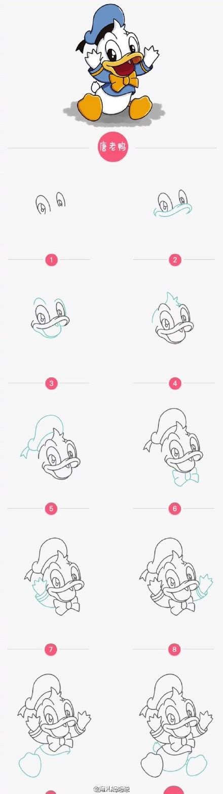 Image result for Donald Duck Tutorial
