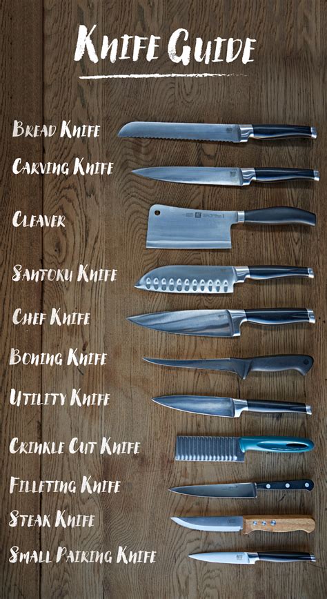 Knives Definition And Uses at Rodney Swisher blog