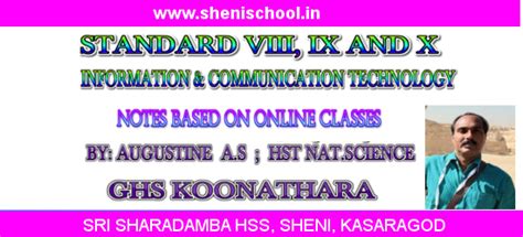 SHENIBLOG: STANDARD VIII, IX AND X - ICT SHORT NOTES BASED ON ONLINE ...