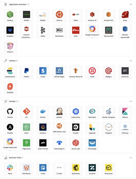 Image result for Tech Stack Logo