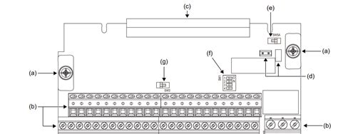 Encoder On a VFD 的图像结果