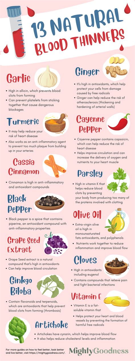Protect Your Heart With These 13 Natural Blood Thinners - Mighty Goodness