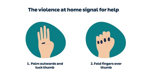 11 Warning Signs Of Emotional Abuse In Relationships