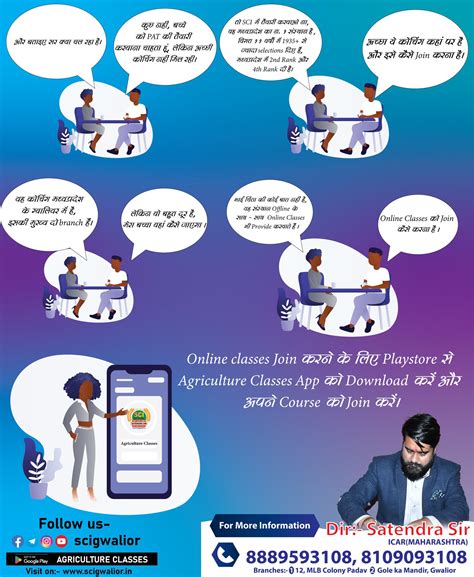 PAT Coaching in Gwalior-SCI Krishi Sansthan