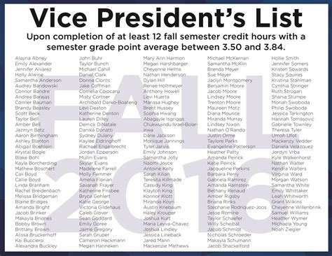 Printable List Of Presidents And Vice Presidents - Printable Free Templates