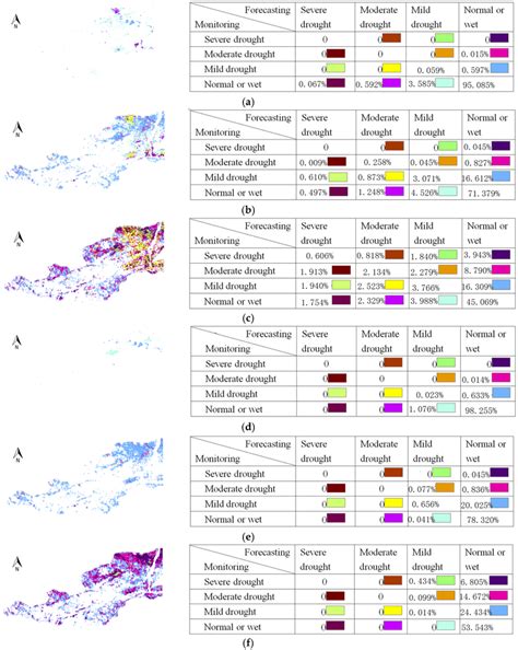 Drought Forecasting with Vegetation Temperature Condition Index Using ...