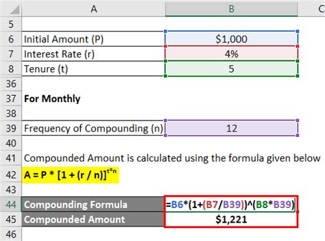 Image result for Compounding Formula Sheet