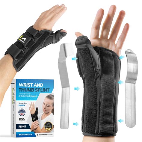 Thumb Spica Splint For De Quervains