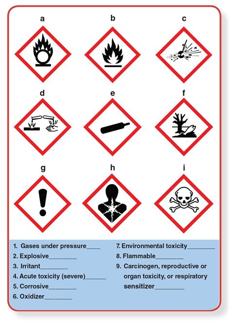 Material Safety Data Sheet Methanol