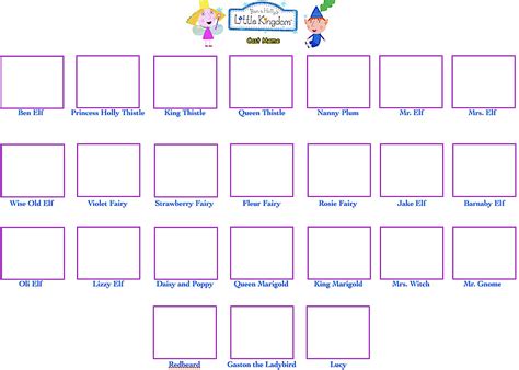 Ben and Holly Little Kingdom Blank Template - Imgflip