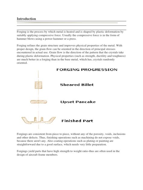 Image result for Forging Tips