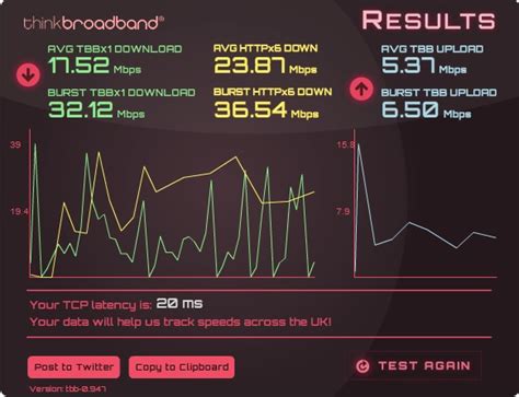 Image result for BT Infinity Connection