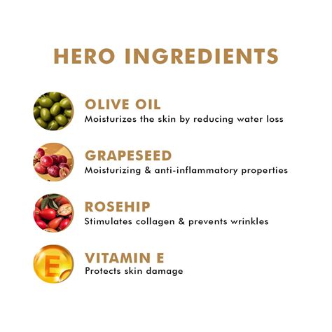 Find Solutions to All Your Skin Concerns | Conscious Chemist