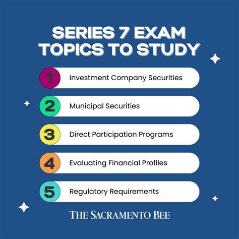 Series 7 Exam Questions (+20 Practice Question Quiz)