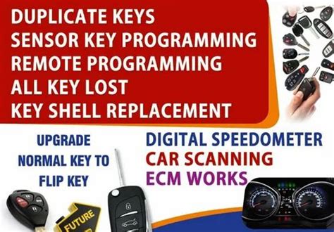 Image result for Keys Programming Training