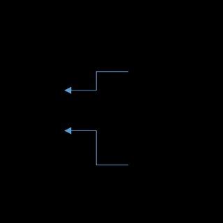 Image result for Extract Data From IFC File Using Python