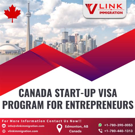 Image result for Start a Application Program