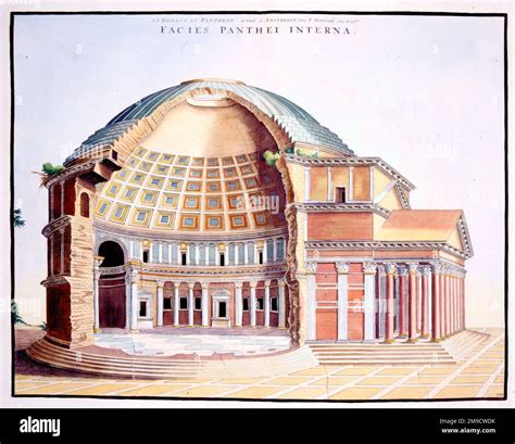 Pantheon Section Drawing