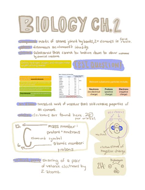 Image result for Bio Chapter 2
