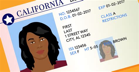 Getting My Drivers License 的图像结果