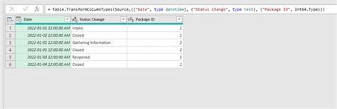 Image result for Power Query Check If List Contains Value