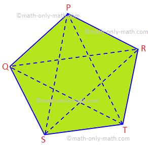 Image result for Diagonal Line in Math Polygon