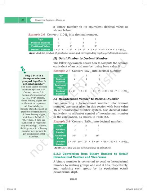 Chapter 2 Encoding Schemes and Number System 的图像结果