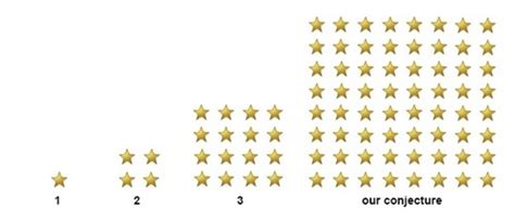 Conjecture Geometry 的图像结果