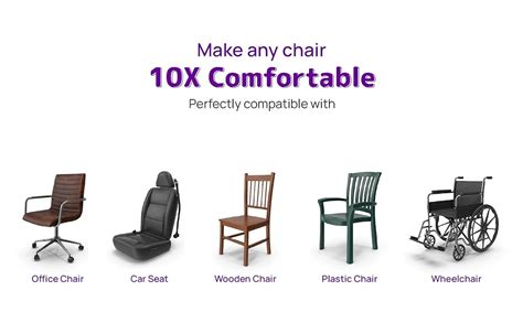 Frido Ultimate Socket Seat Cushion with Ortho Memory Foam, Double Holes ...