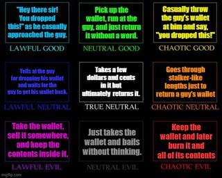 Image result for Firefly Alignment Chart