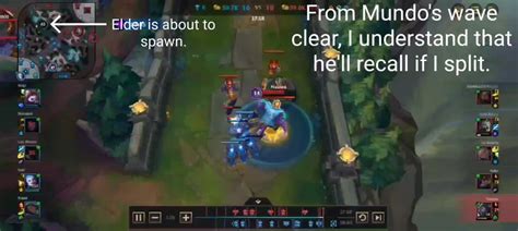 Image result for Wildrift Spil Push Vision Control