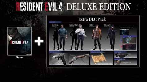 Resident Evil 4 Remake deluxe edition costumes and bonuses