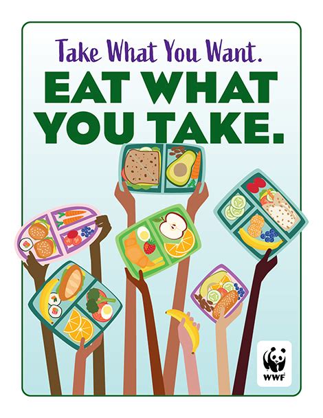 Food Waste Awareness Posters 的图像结果