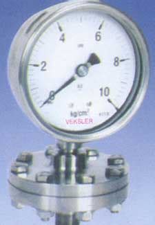 Rotameter, Level Gauge Manufacturers, Level Switch Suppliers, Manometer ...