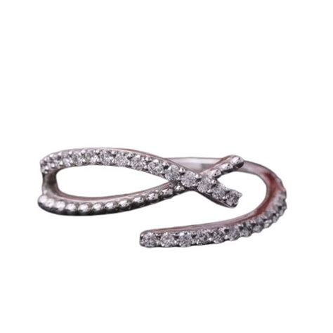 Ring 的图像结果