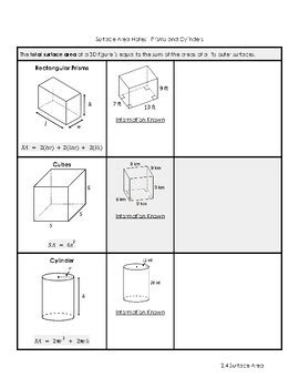 Image result for Surface Area Notes