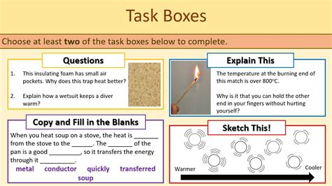Image result for Fun Conduction Learning