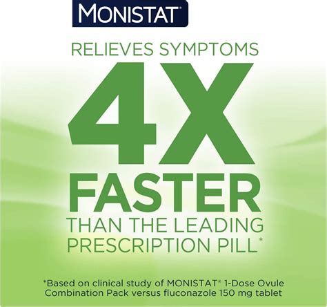 Monistat 3-Day Yeast Infection Treatment Set: Suppositories + Itch ...