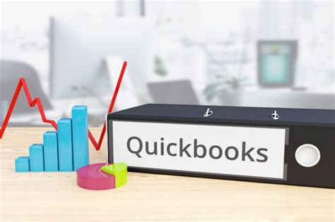 Image result for QuickBooks What Is I