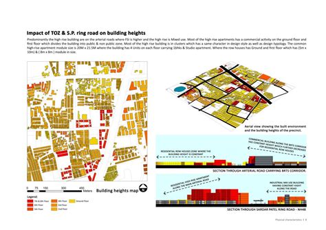 Rapid Urban Transformation of Odhav Circle | CEPT - Portfolio